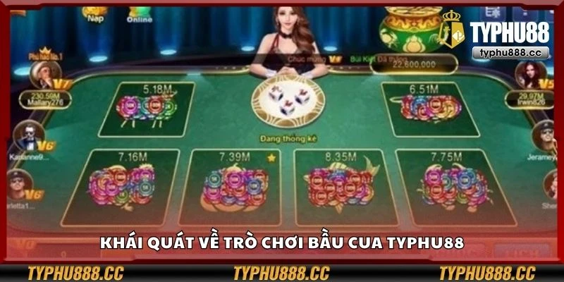Khái quát về trò chơi bầu cua Typhu88