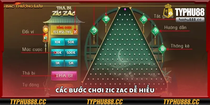 Cách thức vận hành trò chơi Zic Zac