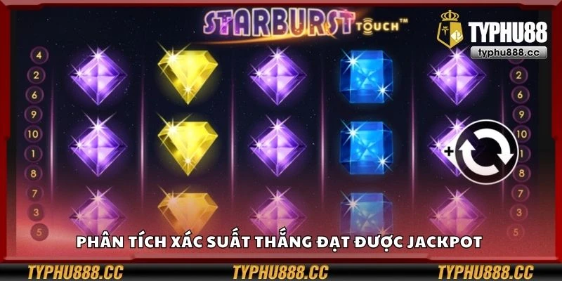Phân tích xác suất thắng đạt được jackpot